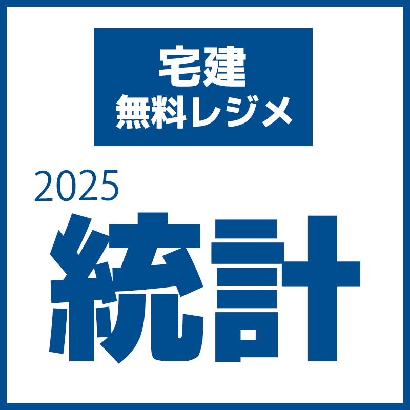 統計2025